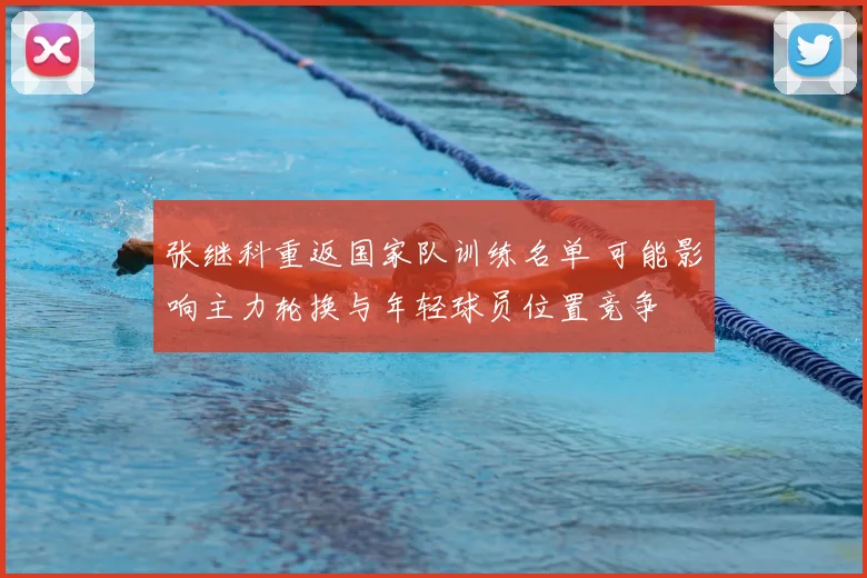 张继科重返国家队训练名单 可能影响主力轮换与年轻球员位置竞争